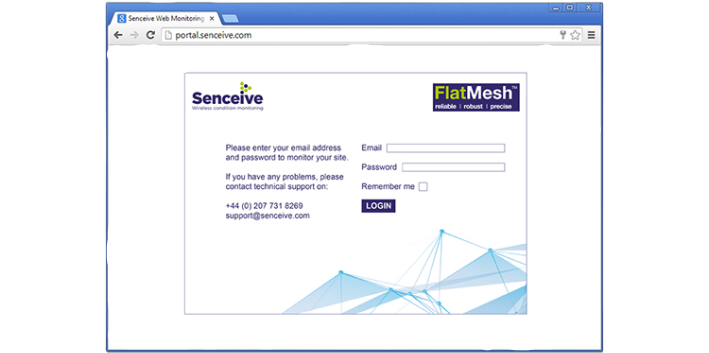 Senceive WebMonitor